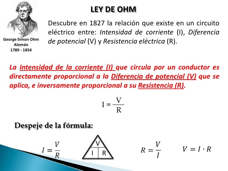 29+ La Ley De Ohm Se Define Por Tips Mantica