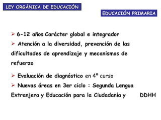 EDUCACIÓN PRIMARIA 6-12 años   Carácter global e integrador Atención a la diversidad, prevención de las  dificultades de aprendizaje y mecanismos de  refuerzo Evaluación de diagnóstico  en 4º curso Nuevas áreas en 3er ciclo : Segunda Lengua  Extranjera   y Educación para la Ciudadanía   y  DDHH LEY ORGÁNICA DE EDUCACIÓN 