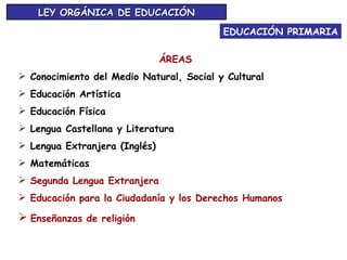 EDUCACIÓN PRIMARIA ÁREAS Conocimiento del Medio Natural, Social y Cultural Educación Artística Educación Física Lengua Castellana y Literatura Lengua Extranjera (Inglés) Matemáticas Segunda Lengua Extranjera Educación para la Ciudadanía y los Derechos Humanos Enseñanzas de religión LEY ORGÁNICA DE EDUCACIÓN 