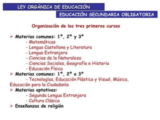 EDUCACIÓN SECUNDARIA OBLIGATORIA LEY ORGÁNICA DE EDUCACIÓN Organización de los tres primeros cursos  Materias comunes: 1º, 2º y 3º - Matemáticas - Lengua Castellana y Literatura - Lengua Extranjera - Ciencias de la Naturaleza - Ciencias Sociales, Geografía e Historia - Educación Física Materias comunes: 1º, 2º o 3º - Tecnologías, Educación Plástica y Visual, Música,  Educación para la Ciudadanía Materias optativas: -  Segunda Lengua Extranjera - Cultura Clásica Enseñanzas de religión 