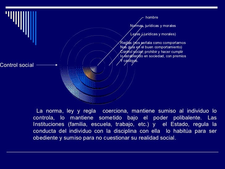 Ley, regla y norma