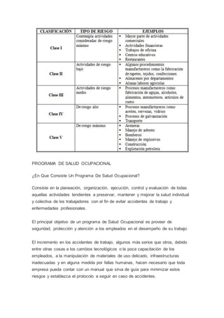 PROGRAMA DE SALUD OCUPACIONAL
¿En Que Consiste Un Programa De Salud Ocupacional?
Consiste en la planeación, organización, ejecución, control y evaluación de todas
aquellas actividades tendientes a preservar, mantener y mejorar la salud individual
y colectiva de los trabajadores con el fin de evitar accidentes de trabajo y
enfermedades profesionales.
El principal objetivo de un programa de Salud Ocupacional es proveer de
seguridad, protección y atención a los empleados en el desempeño de su trabajo.
El incremento en los accidentes de trabajo, algunos más serios que otros, debido
entre otras cosas a los cambios tecnológicos o la poca capacitación de los
empleados, a la manipulación de materiales de uso delicado, infraestructuras
inadecuadas y en alguna medida por fallas humanas, hacen necesario que toda
empresa pueda contar con un manual que sirva de guía para minimizar estos
riesgos y establezca el protocolo a seguir en caso de accidentes.
 