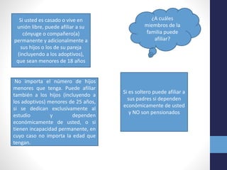 ¿A cuáles
miembros de la
familia puede
afiliar?
Si usted es casado o vive en
unión libre, puede afiliar a su
cónyuge o compañero(a)
permanente y adicionalmente a
sus hijos o los de su pareja
(incluyendo a los adoptivos),
que sean menores de 18 años
No importa el número de hijos
menores que tenga. Puede afiliar
también a los hijos (incluyendo a
los adoptivos) menores de 25 años,
si se dedican exclusivamente al
estudio y dependen
económicamente de usted, o si
tienen incapacidad permanente, en
cuyo caso no importa la edad que
tengan.
Si es soltero puede afiliar a
sus padres si dependen
económicamente de usted
y NO son pensionados
 