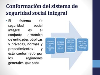 Conformación del sistema de
seguridad social integral
• El sistema de
seguridad social
integral es el
conjunto armónico
de entidades públicas
y privadas, normas y
procedimientos y
está conformado por
los regímenes
generales que son:
SISTEMA
GENERAL
DE
PENSION
ES
SISTEMA
GENERAL
DE
SALUD
SISTEMA
GENERAL
DE
RIESGOS
LABORALE
S
SERVICIOS
SOCIALES
COMPLEME
NTARIOS
 