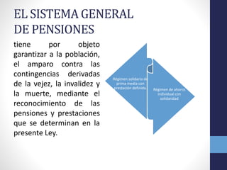 EL SISTEMA GENERAL
DE PENSIONES
tiene por objeto
garantizar a la población,
el amparo contra las
contingencias derivadas
de la vejez, la invalidez y
la muerte, mediante el
reconocimiento de las
pensiones y prestaciones
que se determinan en la
presente Ley.
Régimen solidario de
prima media con
prestación definida. Régimen de ahorro
individual con
solidaridad
 