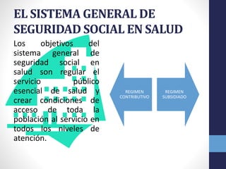 EL SISTEMA GENERAL DE
SEGURIDAD SOCIAL EN SALUD
Los objetivos del
sistema general de
seguridad social en
salud son regular el
servicio público
esencial de salud y
crear condiciones de
acceso de toda la
población al servicio en
todos los niveles de
atención.
REGIMEN
CONTRIBUTIVO
REGIMEN
SUBSIDIADO
 