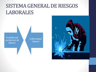SISTEMA GENERAL DE RIESGOS
LABORALES
Invalidez por
accidentes de
laboral.
Enfermedad
laboral
 