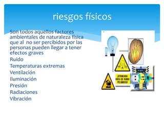 Son todos aquellos factores
ambientales de naturaleza física
que al no ser percibidos por las
personas pueden llegar a tener
efectos graves
Ruido
Temperaturas extremas
Ventilación
Iluminación
Presión
Radiaciones
Vibración
riesgos físicos
 