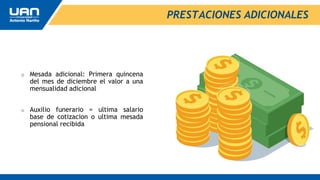 o Mesada adicional: Primera quincena
del mes de diciembre el valor a una
mensualidad adicional
o Auxilio funerario = ultima salario
base de cotizacion o ultima mesada
pensional recibida
PRESTACIONES ADICIONALES
 