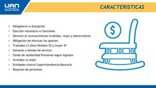 CARACTERISTICAS
• Obligatoria vs Excepción
• Elección voluntaria vs Sanciones
• Derecho al reconocimiento invalidez, vejez y sobreviviente
• Obligación de efectuar los aportes
• Traslados (3 años) Hombre 52 y mujer 47
• Semanas o tiempo de servicio
• Fondo de solidaridad Pensional segun ingresos
• Invalidez vs vejez
• Entidades control Superintendencia Bancaria
• Reajuste de pensiones
 