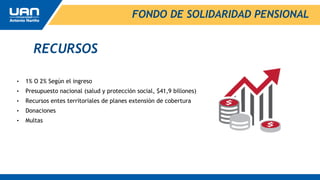 • 1% O 2% Según el ingreso
• Presupuesto nacional (salud y protección social, $41,9 billones)
• Recursos entes territoriales de planes extensión de cobertura
• Donaciones
• Multas
FONDO DE SOLIDARIDAD PENSIONAL
RECURSOS
 