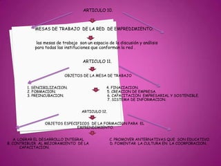                                                            ARTICULO 10.                      MESAS DE TRABAJO  DE LA RED  DE EMPREDIMIENTO.                       las mesas de trabajo  son un espacio de la discusión y análisis                       para todas las instituciones que conforman la red .ARTICULO 11.OBJETOS DE LA MESA DE TRABAJO                  1. SENCIBILIZACION.                                   4. FINACIACION.                  2. FORMACION.                                              5. CREACION DE EMPRESA.                  3. PREINCUBACION.                                       6. CAPACITACION  EMPRESARIAL Y SOSTENIBLE.                                                                                          7. SISTEMA DE INFORMACION.ARTICULO 12.                                  OBJETOS ESPECIFICOS  DE LA FORMACION PARA  EL                                                               EMPRENDIMIENTO.     A. LOGRAR EL DESARROLLO INTEGRAL                       C. PROMOVER ANTERNATIVAS QUE  SON EDUCATIVO.         B. CONTRIBUIR  AL MEJORAMIENTO  DE LA                   D. FOMENTAR  LA CULTURA EN  LA COORPORACION.           CAPACITACION.  