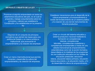 ARTÍCULO 2 OBJETO DE LA LEYPromover el espíritu emprendedor en todos los estamentos educativos del país, en el cual se propenda y trabaje conjuntamente sobre los principios y valores que establece la Constitución y los establecidos en la presente leyEstablecer mecanismos para el desarrollo de la cultura empresarial y el emprendimiento a través del fortalecimiento de un sistema público y la creación de una red de instrumentos de fomento productivoCrear un vínculo del sistema educativo y sistema productivo nacional mediante la formación en competencias básicas, competencias laborales, competencias ciudadanas y competencias empresariales a través de una cátedra transversal de emprendimiento; entendiéndose como tal, la acción formativa desarrollada en la totalidad de los programas de una institución educativa en los niveles de educación preescolar, educación básica, educación básica primaria, educación básica secundaria, y la educación media, a fin de desarrollar la cultura de emprendimientoDisponer de un conjunto de principios normativos que sienten las bases para una política de Estado y un marco jurídico e institucional, que promuevan el emprendimiento y la creación de empresasCrear un marco interinstitucional que permita fomentar y desarrollar la cultura del emprendimiento y la creación de empresas