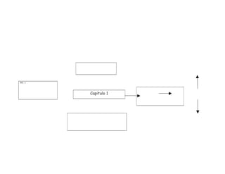 Art 1



        Capitulo 1
 