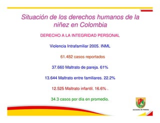 Situación de los derechos humanos de la
           niñez en Colombia
      DERECHO A LA INTEGRIDAD PERSONAL

         Violencia Intrafamiliar 2005. INML

               61.482 casos reportados

          37.660 Maltrato de pareja. 61%

       13.644 Maltrato entre familiares. 22.2%

          12.525 Maltrato infantil. 16.6% .

          34.3 casos por día en promedio.
 