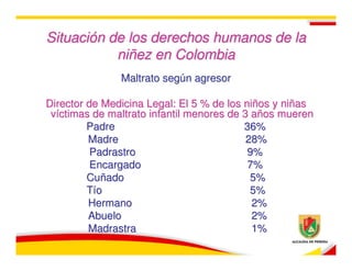 Situación de los derechos humanos de la
           niñez en Colombia
               Maltrato según agresor

Director de Medicina Legal: El 5 % de los niños y niñas
 víctimas de maltrato infantil menores de 3 años mueren
         Padre                            36%
         Madre                             28%
          Padrastro                        9%
          Encargado                        7%
         Cuñado                             5%
         Tío                                5%
         Hermano                            2%
         Abuelo                             2%
         Madrastra                          1%
 