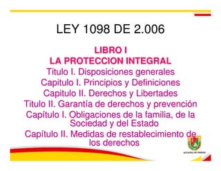 LEY 1098 DE 2.006
                     LIBRO I
        LA PROTECCION INTEGRAL
      Titulo I. Disposiciones generales
     Capitulo I. Principios y Definiciones
      Capitulo II. Derechos y Libertades
Titulo II. Garantía de derechos y prevención
Capítulo I. Obligaciones de la familia, de la
             Sociedad y del Estado
Capítulo II. Medidas de restablecimiento de
                   los derechos
 