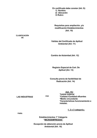 Ley 11459 cuadro | DOC