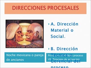 Noche mexicana o pareja de ancianos Principio del debido proceso VS  Principio de economía  A. Dirección Material o Social . B. Dirección Técnica o Gerencial del proceso . 