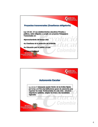 4 
Proyectos transversales (Ense Proyectos transversales (Enseñ ñanza obligatoria) anza obligatoria) 
Ley 115 Art. 14 Los establecimientos educativos Privados y 
públicos, están obligados a cumplir con proyectos Pedagógicos 
Transversales en: 
•Aprovechamiento del tiempo Libre 
•La Enseñanza de la protección del ambiente 
•La Educación para le justicio y la paz 
•La Educación Sexual 
Autonom Autonomí ía Escolar a Escolar 
Ley 115 Art.77  Autonomía escolar Dentro de los limites fijados 
por la ley y el P.E.I, las instituciones gozan de autonomía para 
organizar las áreas  fundamentales de cada nivel , introducir 
asignaturas optativas, adaptar las áreas a las necesidades 
regionales
 