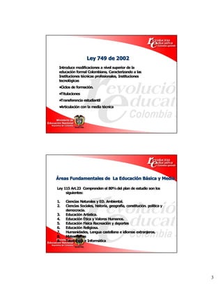 Ley 749 de 2002 
 Introduce modificaciones a nivel superior de la 
 educación formal Colombiana, Caracterizando a las 
 Instituciones técnicas profesionales, Instituciones 
 tecnológicas 
 •Ciclos de formación. 
 •Titulaciones 
 •Transferencia estudiantil 
 •Articulación con la media técnica 




Áreas Fundamentales de  La Educaci  n Bá 
 reas Fundamentales de  La Educació  ásica y Media 
Á                                 ón B  sica y Media

Ley 115 Art.23  Comprenden el 80% del plan de estudio son los 
     siguientes: 

1.    Ciencias Naturales y ED. Ambiental. 
2.    Ciencias Sociales, historia, geografía, constitución. política y 
      democracia. 
3.    Educación Artística. 
4.    Educación Ética y Valores Humanos. 
5.    Educación Física Recreación y deportes 
6.    Educación Religiosa. 
7.    Humanidades, Lengua castellana e idiomas extranjeros. 
8.    Matemáticas 
9.    Tecnología e Informática 




                                                                          3 
 