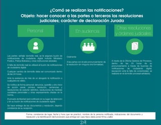 Objeto: hacer conocer a las partes o terceros las resoluciones
judiciales; carácter de declaración Jurada
Las partes: señalar domicilio real, se le asignara buzón de
notificaciones de ciudadanía digital incluido Ministerio
Publico, Policía Boliviana y otras instituciones estatales.
A falta de domicilio real se utilizará el buzón de notificaciones
de ciudadanía digital.
Cualquier cambio de domicilio debe ser comunicado dentro
de las 24 horas.
Ante la existencia de más de un abogado la notificación a
cualquiera es válido.
Se notifica de forma personal: denuncia, querella u otro inicio
de acción penal, primera resolución, sentencias y
resoluciones de carácter definitivo, resoluciones de medidas
cautelares personales y otras expresamente citadas en la
norma.
El privado de libertad será notificado en su lugar de detención
y en su buzón de notificaciones de ciudadanía digital.
Se hace entrega de los documentos y resolución, dejando
constancia de su recepción.
Personal En audiencia:
Oralmente
A las partes con el solo pronunciamiento de
la resolución sin ninguna otra formalidad.
Otras resoluciones
y órdenes judiciales:
A través de la Oficina Gestora de Procesos,
dentro de las 24 horas de su
pronunciamiento a través de buzones de
notificaciones de ciudadanía digital.
(excepción ante la falta de conectividad, se
realizará en el domicilio procesal señalado).
Forma: constancia de lugar, fecha y hora que se practicó, nombre de la persona notificada, indicaciones del documento y
resolución y la identificación del funcionario que entrego (en caso físico debe poner firma y sello)
¿Comó se realizan las notificaciones?
29
 