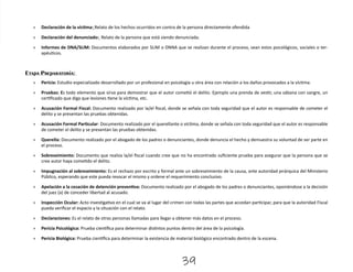»
» Declaración de la víctima: Relato de los hechos ocurridos en contra de la persona directamente ofendida
»
» Declaración del denunciado: Relato de la persona que está siendo denunciada.
»
» Informes de DNA/SLIM: Documentos elaborados por SLIM o DNNA que se realizan durante el proceso, sean estos psicológicos, sociales o ter-
apéuticos.
Etapa Preparatoria:
»
» Pericia: Estudio especializado desarrollado por un profesional en psicología u otra área con relación a los daños provocados a la víctima.
»
» Pruebas: Es todo elemento que sirva para demostrar que el autor cometió el delito. Ejemplo una prenda de vestir, una sábana con sangre, un
certificado que diga que lesiones tiene la víctima, etc.
»
» Acusación Formal Fiscal: Documento realizado por la/el fiscal, donde se señala con toda seguridad que el autor es responsable de cometer el
delito y se presentan las pruebas obtenidas.
»
» Acusación Formal Particular: Documento realizado por el querellante o víctima, donde se señala con toda seguridad que el autor es responsable
de cometer el delito y se presentan las pruebas obtenidas.
»
» Querella: Documento realizado por el abogado de los padres o denunciantes, donde denuncia el hecho y demuestra su voluntad de ser parte en
el proceso.
»
» Sobreseimiento: Documento que realiza la/el fiscal cuando cree que no ha encontrado suficiente prueba para asegurar que la persona que se
cree autor haya cometido el delito.
»
» Impugnación al sobreseimiento: Es el rechazo por escrito y formal ante un sobreseimiento de la causa, ante autoridad jerárquica del Ministerio
Público, esperando que este pueda revocar el mismo y ordene el requerimiento conclusivo.
»
» Apelación a la cesación de detención preventiva: Documento realizado por el abogado de los padres o denunciantes, oponiéndose a la decisión
del juez (a) de conceder libertad al acusado.
»
» Inspección Ocular: Acto investigativo en el cual se va al lugar del crimen con todas las partes que accedan participar, para que la autoridad Fiscal
pueda verificar el espacio y la situación con el relato.
»
» Declaraciones: Es el relato de otras personas llamadas para llegar a obtener más datos en el proceso.
»
» Pericia Psicológica: Prueba científica para determinar distintos puntos dentro del área de la psicología.
»
» Pericia Biológica: Prueba científica para determinar la existencia de material biológico encontrado dentro de la escena.
39
 