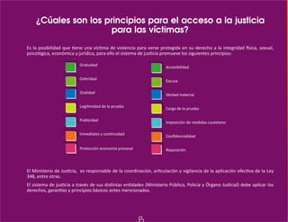 Gratuidad
Celeridad
Oralidad
Legitimidad de la prueba
Publicidad
Inmediatez y continuidad
Protección economía procesal
Accesibilidad
Excusa
Verdad material
Carga de la prueba
Imposición de medidas cautelares
Confidencialidad
Reparación
8
¿Cúales son los principios para el acceso a la justicia
para las víctimas?
Es la posibilidad que tiene una víctima de violencia para verse protegida en su derecho a la integridad física, sexual,
psicológica, económica y jurídica, para ello el sistema de justicia promueve los siguientes principios:
El Ministerio de Justicia, es responsable de la coordinación, articulación y vigilancia de la aplicación efectiva de la Ley
348, entre otras.
El sistema de justicia a través de sus distintas entidades (Ministerio Público, Policía y Órgano Judicial) debe aplicar los
derechos, garantías y principios básicos antes mencionados.
 