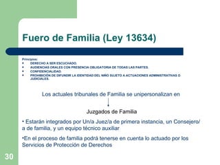 Fuero de Familia (Ley 13634) Principios: DERECHO A SER ESCUCHADO.  AUDIENCIAS ORALES CON PRESENCIA OBLIGATORIA DE TODAS LAS PARTES. CONFIDENCIALIDAD.  PROHIBICIÓN DE DIFUNDIR LA IDENTIDAD DEL NIÑO SUJETO A ACTUACIONES ADMINISTRATIVAS O JUDICIALES.   Los actuales tribunales de Familia se unipersonalizan en  Juzgados de Familia Estarán integrados por Un/a Juez/a de primera instancia, un Consejero/a de familia, y un equipo técnico auxiliar En el proceso de familia podrá tenerse en cuenta lo actuado por los Servicios de Protección de Derechos 