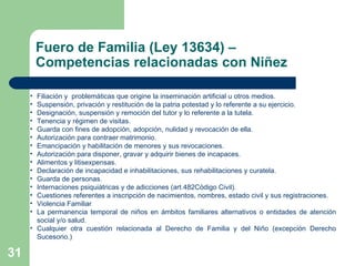 Fuero de Familia (Ley 13634) – Competencias relacionadas con Niñez Filiación y  problemáticas que origine la inseminación artificial u otros medios. Suspensión, privación y restitución de la patria potestad y lo referente a su ejercicio.  Designación, suspensión y remoción del tutor y lo referente a la tutela. Tenencia y régimen de visitas. Guarda con fines de adopción, adopción, nulidad y revocación de ella. Autorización para contraer matrimonio. Emancipación y habilitación de menores y sus revocaciones. Autorización para disponer, gravar y adquirir bienes de incapaces. Alimentos y litisexpensas. Declaración de incapacidad e inhabilitaciones, sus rehabilitaciones y curatela. Guarda de personas. Internaciones psiquiátricas y de adicciones (art.482Código Civil). Cuestiones referentes a inscripción de nacimientos, nombres, estado civil y sus registraciones.  Violencia Familiar  La permanencia temporal de niños en ámbitos familiares alternativos o entidades de atención social y/o salud.  Cualquier otra cuestión relacionada al Derecho de Familia y del Niño (excepción Derecho Sucesorio.)  