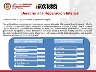 Derecho a la Reparación Integral
El artículo 25 de la Ley 1448 define la reparación integral:

“Las víctimas tienen derecho a ser reparadas de manera adecuada, diferenciada, transformadora y efectiva
por el daño que han sufrido como consecuencia de las violaciones de que trata el artículo 3 de la presente
Ley. La reparación comprende las medidas de restitución, indemnización, rehabilitación, satisfacción y
garantías de no repetición, en sus dimensiones individual, colectiva, material, moral y simbólica. Cada una
de estas medidas será implementada a favor de la víctima dependiendo de la vulneración en sus derechos
y las características del hecho victimizante”.


               MEDIDAS DE REPARACIÓN                                 DIMENSIONES
 