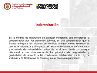 Indemnización


Es la medida de reparación de carácter monetario, que comprende la
compensación por los perjuicios sufridos, es una compensación que el
Estado entrega a las víctimas del conflicto armado interno teniendo en
cuenta la naturaleza y el impacto del hecho victimizante, el daño causado
y el estado de vulnerabilidad actual de la víctima, desde un enfoque
diferencial y con observancia de los principios de progresividad y
gradualidad, de acuerdo a las condiciones establecidas por la Ley de
Víctimas y de Restitución de Tierras y en su decreto reglamentario.
 