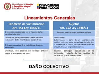 Lineamientos Generales




Ocurridas, con ocasión del conflicto armado,   Quienes participan activamente en la
desde el 1 de enero de 1985.                   propuesta y diseño de las medidas de
                                               reparación que le corresponden.




                        DAÑO COLECTIVO
 