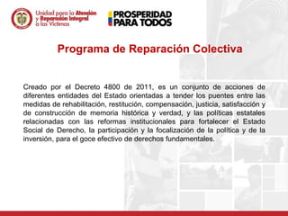 Programa de Reparación Colectiva


Creado por el Decreto 4800 de 2011, es un conjunto de acciones de
diferentes entidades del Estado orientadas a tender los puentes entre las
medidas de rehabilitación, restitución, compensación, justicia, satisfacción y
de construcción de memoria histórica y verdad, y las políticas estatales
relacionadas con las reformas institucionales para fortalecer el Estado
Social de Derecho, la participación y la focalización de la política y de la
inversión, para el goce efectivo de derechos fundamentales.
 