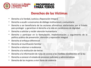 Derechos de las Víctimas
• Derecho a la Verdad, Justicia y Reparación Integral
• Derecho a acudir a escenarios de diálogo institucional y comunitario
• Derecho a ser beneficiario de las acciones afirmativas adelantadas por el Estado
  para proteger y garantizar el derecho a la vida en condiciones de dignidad
• Derecho a solicitar y recibir atención humanitaria
• Derecho a participar en la formulación, implementación y seguimiento de la
  política pública de prevención, atención y reparación integral
• Derecho al enfoque diferencial
• Derecho al reunificación familiar
• Derecho a retornar o reubicarse
• Derecho a la restitución de tierras
• Derecho a la información de rutas de acceso a las medidas establecidas en la ley
• Derecho a conocer el estado de procesos judiciales y administrativos
• Derecho de las mujeres a vivir libres de violencia
 