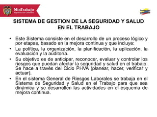 SISTEMA DE GESTION DE LA SEGURIDAD Y SALUD
EN EL TRABAJO
• Este Sistema consiste en el desarrollo de un proceso lógico y
por etapas, basado en la mejora continua y que incluye:
• La política, la organización, la planificación, la aplicación, la
evaluación y la auditoría.
• Su objetivo es de anticipar, reconocer, evaluar y controlar los
riesgos que puedan afectar la seguridad y salud en el trabajo.
Se hace a través del Ciclo PHVA (planear, hacer, verificar y
actuar).
• En el sistema General de Riesgos Laborales se trabaja en el
Sistema de Seguridad y Salud en el Trabajo para que sea
dinámica y se desarrollen las actividades en el esquema de
mejora continua.
 