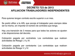 Para quienes tengan contrato escrito superior a un mes.
Se podrá afiliar a la ARL que escoja el trabajador pero siempre debe
ser la misma, sin importar el número de contratos que tenga.
Hay una transición de 3 meses para que todos los actores se ajusten
a las disposiciones del decreto.
Cotización pagada por contratista: Los contratistas que realicen
actividades de Riesgo I, II y III.
Cotización pagada por contratante: Los contratistas que realicen
actividades de Riesgo V y IV.
DECRETO 723 de 2013
AFILIACION TRABAJADORES INDEPENDIENTES
 