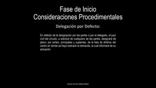 Fase de Inicio
Consideraciones Procedimentales
Alvaro Hernán Mejia Mejia
Delegación por Defecto:
En defecto de la designación por las partes o por el delegado, el juez
civil del circuito, a solicitud de cualquiera de las partes, designará de
plano, por sorteo, principales y suplentes, de la lista de árbitros del
centro en donde se haya radicado la demanda, al cual informará de su
actuación.
 