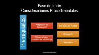 Fase de Inicio
Consideraciones Procedimentales
Alvaro Hernán Mejia Mejia
Prerrequisitos Aceptación de
Designación
Por todos los Árbitros
Si fuere el caso:
cumplidos los trámites de:
Recusación
Reemplazo
 