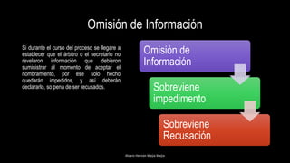 Omisión de Información
Si durante el curso del proceso se llegare a
establecer que el árbitro o el secretario no
revelaron información que debieron
suministrar al momento de aceptar el
nombramiento, por ese solo hecho
quedarán impedidos, y así deberán
declararlo, so pena de ser recusados.
Alvaro Hernán Mejia Mejia
Omisión de
Información
Sobreviene
impedimento
Sobreviene
Recusación
 