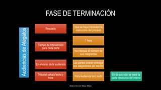 FASE DE TERMINACIÓN
AudienciasdeAlegatos
Requisito
Que se haya concluido la
instrucción del proceso
Tiempo de Intervención
para cada parte
1 hora
No interesa el número de
sus integrantes
En el curso de la audiencia
Las partes podrán entregar
sus alegaciones por escrito
Tribunal señala fecha y
hora
Para Audiencia de Laudo
En la que sólo se leerá la
parte resolutiva del mismo
Alvaro Hernán Mejia Mejia
 