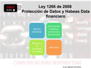 w w w .s w a t s e c u r i t y i t . c o m
Ley 1266 de 2008Ley 1266 de 2008
Protección de Datos y Habeas DataProtección de Datos y Habeas Data
financierofinanciero
© Ing. Sigifredo Hernández
 