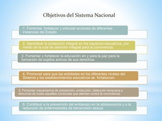 Objetivos del Sistema Nacional 
1. Fomentar, fortalecer y articular acciones de diferentes 
instancias del Estado 
2. Garantizar la protección integral en los espacios educativos, por 
medio de la ruta de atención integral para la convivencia. 
3. Fomentar y fortalecer la educación en y para la paz para la 
formación de sujetos activos de sus derechos. 
4. Promover para que las entidades en los diferentes niveles del 
Sistema y los establecimientos educativos se fortalezcan. 
5. Fomentar mecanismos de prevención, protección, detección temprana y 
denuncia de todas aquellas conductas que atentan contra la convivencia. 
6. Contribuir a la prevención del embarazo en la adolescencia y a la 
reducción de enfermedades de transmisión sexual. 
 
