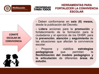 HERRAMIENTAS PARA 
FORTALECER LA CONVIVENCIA 
ESCOLAR 
. 
COMITÉ 
ESCOLAR DE 
CONVIVENCIA 
- Deben conformarse en seis (6) meses, 
desde la publicación del Decreto. 
- Lidera acciones para la promoción y 
fortalecimiento de la formación para la 
ciudadanía y el ejercicio de los DHSR; para 
la prevención, atención y seguimiento de 
las situaciones que afectan la convivencia 
escolar. 
- Propone y viabiliza estrategias 
pedagógicas que permitan la 
flexibilización del modelo pedagógico y 
la articulación de diferentes áreas de 
estudio. 
 