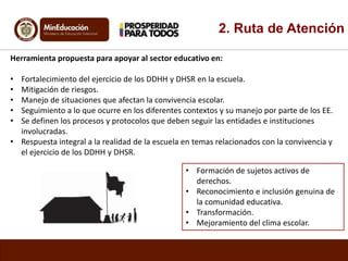 2. Ruta de Atención 
Herramienta propuesta para apoyar al sector educativo en: 
• Fortalecimiento del ejercicio de los DDHH y DHSR en la escuela. 
• Mitigación de riesgos. 
• Manejo de situaciones que afectan la convivencia escolar. 
• Seguimiento a lo que ocurre en los diferentes contextos y su manejo por parte de los EE. 
• Se definen los procesos y protocolos que deben seguir las entidades e instituciones 
involucradas. 
• Respuesta integral a la realidad de la escuela en temas relacionados con la convivencia y 
el ejercicio de los DDHH y DHSR. 
• Formación de sujetos activos de 
derechos. 
• Reconocimiento e inclusión genuina de 
la comunidad educativa. 
• Transformación. 
• Mejoramiento del clima escolar. 
 