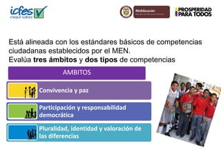 Está alineada con los estándares básicos de competencias 
ciudadanas establecidos por el MEN. 
Evalúa tres ámbitos y dos tipos de competencias 
AMBITOS 
Convivencia y paz 
Participación y responsabilidad 
democrática 
Pluralidad, identidad y valoración de 
las diferencias 
 