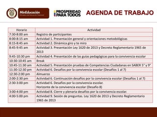 AGENDA DE TRABAJO 
Horario Actividad 
7:30-8:00 am Registro de participantes 
8:00-8:15 am Actividad 1. Presentación general y orientaciones metodológicas 
8:15-8:45 am Actividad 2. Dinámica giro y te miro 
8:45-9:45 am Actividad 3. Presentación Ley 1620 de 2013 y Decreto Reglamentario 1965 de 
2013 
9:45-10:30 pm Actividad 4. Presentación de las guías pedagógicas para la convivencia escolar 
10:30-10:45 am Break 
10:45-11:30 am Actividad 5. Presentación pruebas de Competencias Ciudadanas en SABER 5° y 9° 
11:30-12:30 pm Actividad 6. Desafíos por la convivencia escolar (Desafíos 1 al 7) 
12:30-2:00 pm Almuerzo 
2:00-2:30 pm Actividad 6. Continuación desafíos por la convivencia escolar (Desafíos 1 al 7) 
2:30-3:00 pm Actividad 6. Desafíos por la convivencia escolar. 
Horizonte de la convivencia escolar (Desafío 8) 
3:00-4:00 pm Actividad 8. Cierre y plenaria desafíos por la convivencia escolar. 
4:00-5:00 pm Actividad 9. Sesión de preguntas. Ley 1620 de 2013 y Decreto Reglamentario 
1965 de 2013 
 