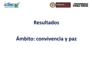 Resultados 
Ámbito: convivencia y paz 
 