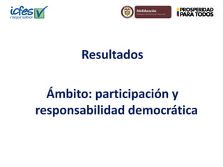 Resultados 
Ámbito: participación y 
responsabilidad democrática 
 