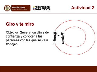 Actividad 2 
Giro y te miro 
Objetivo: Generar un clima de 
confianza y conocer a las 
personas con las que se va a 
trabajar. 
 